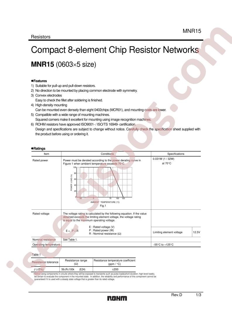 MNR15