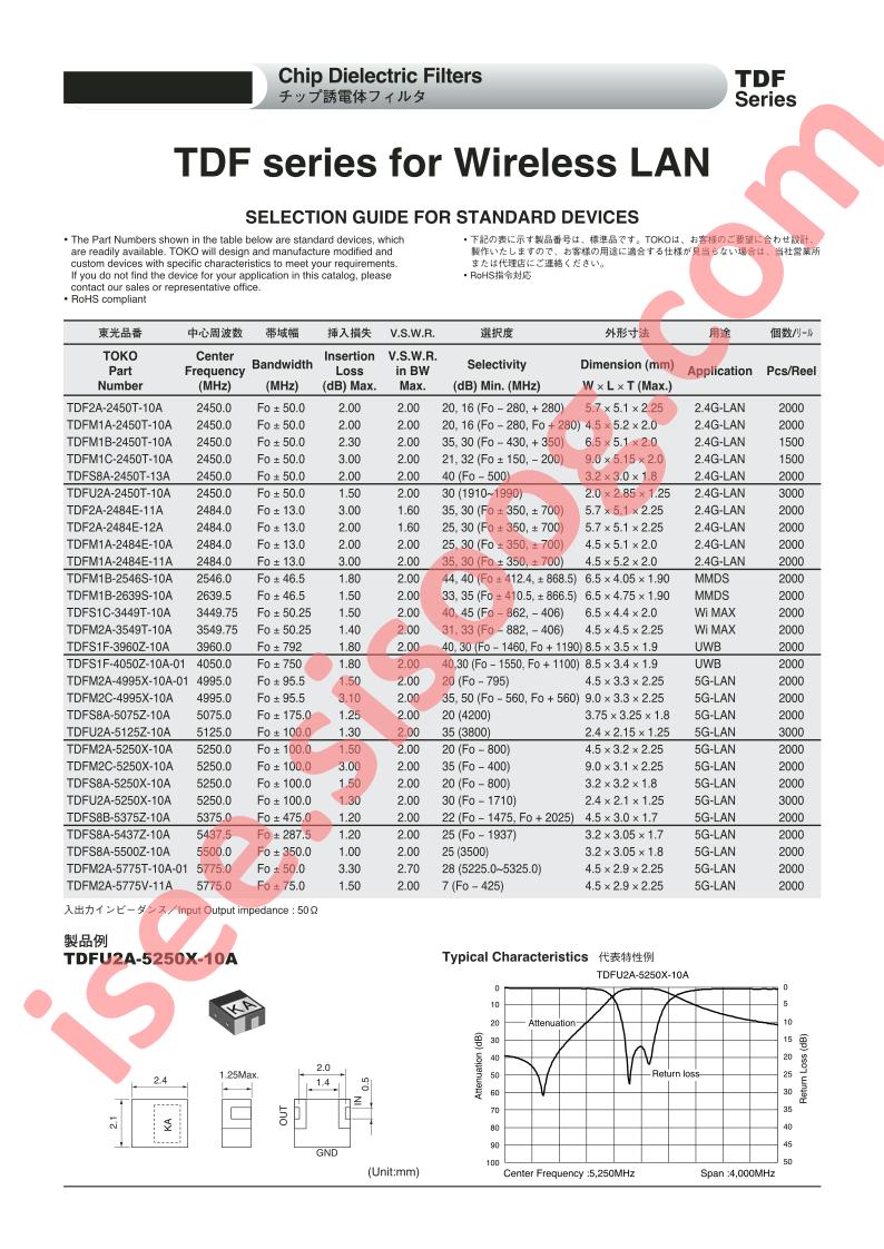 TDFS8A-5500Z-10A