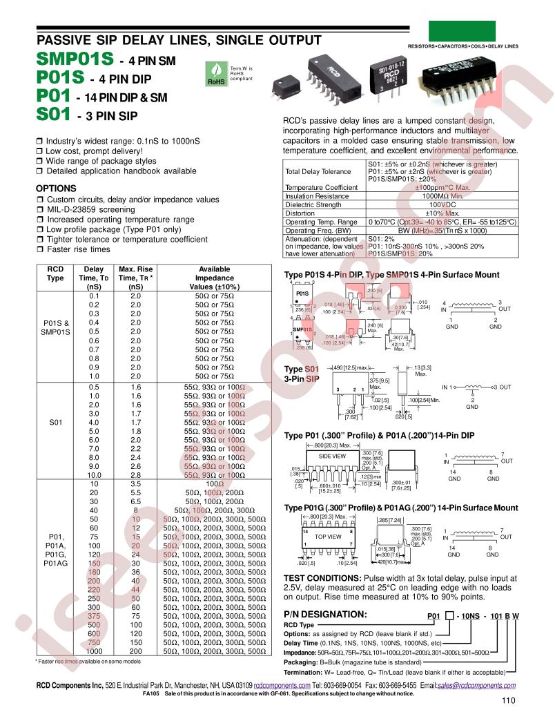 P01-10NS-50RBW