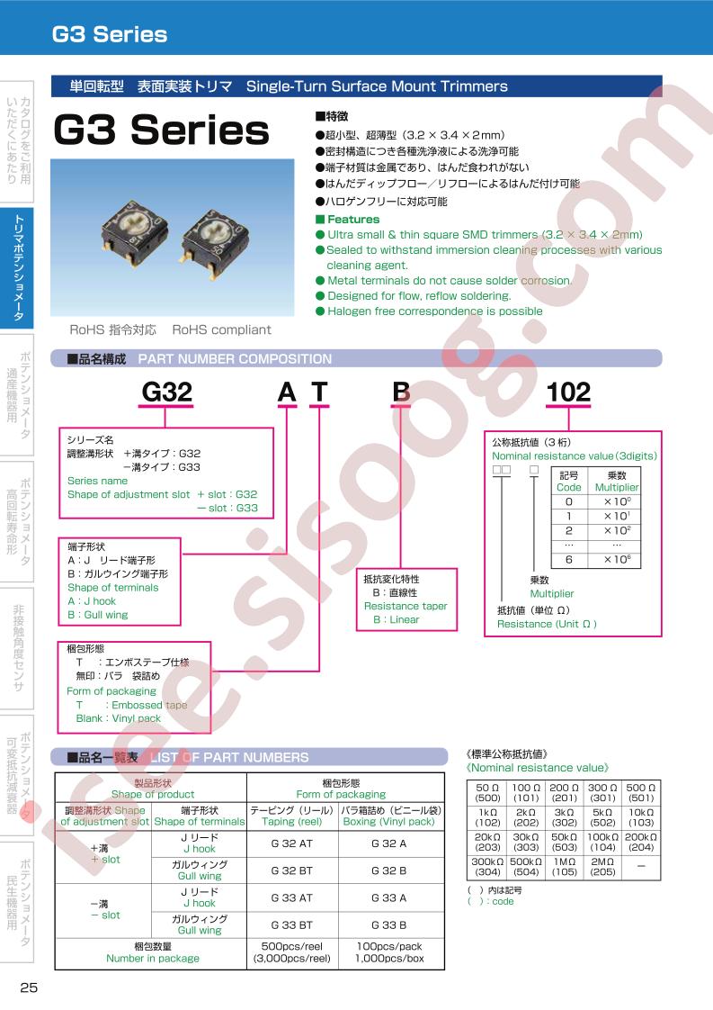 G32ATB301