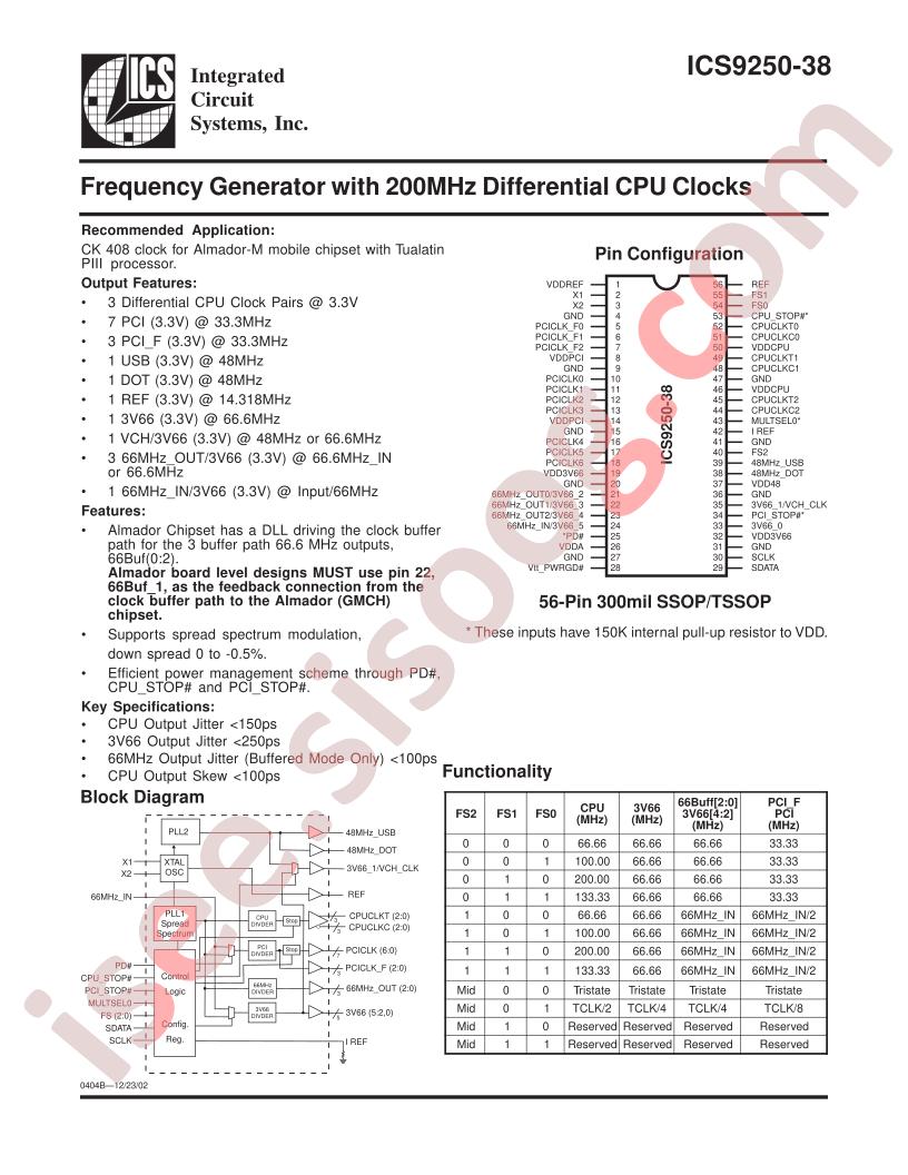 ICS9250YG-38-T