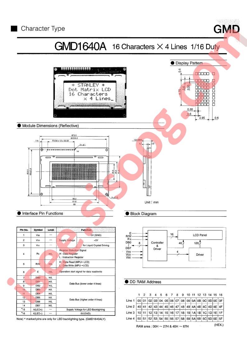 GMD1640A