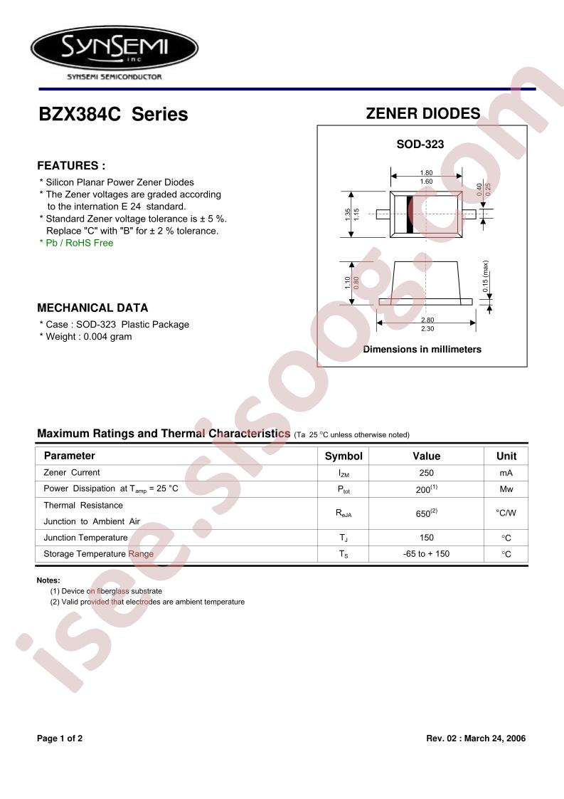 BZX384C22
