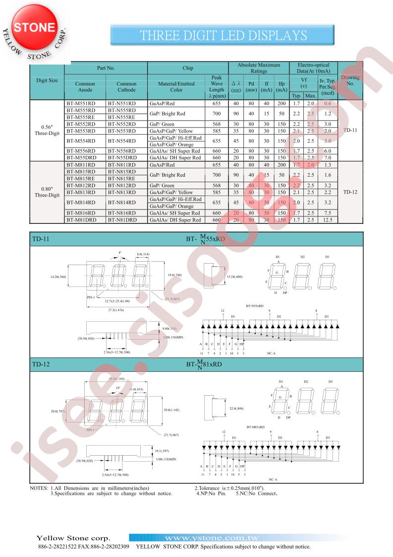 BT-M815RE