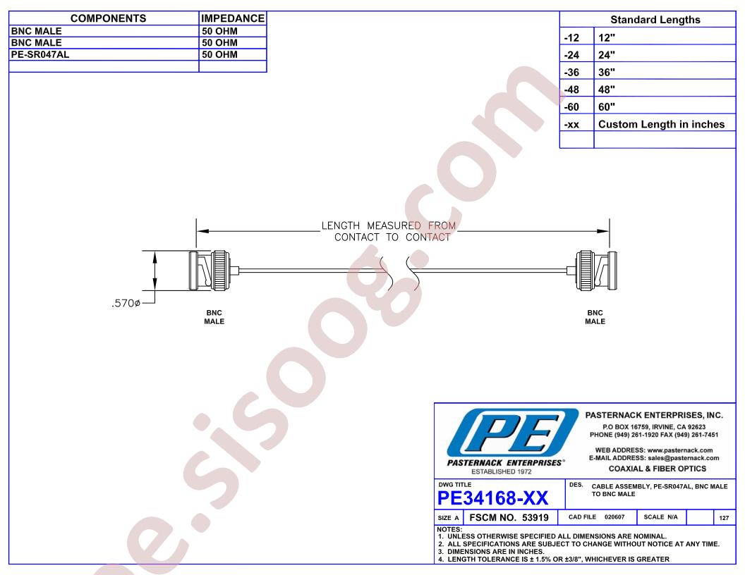 PE34168LF-36