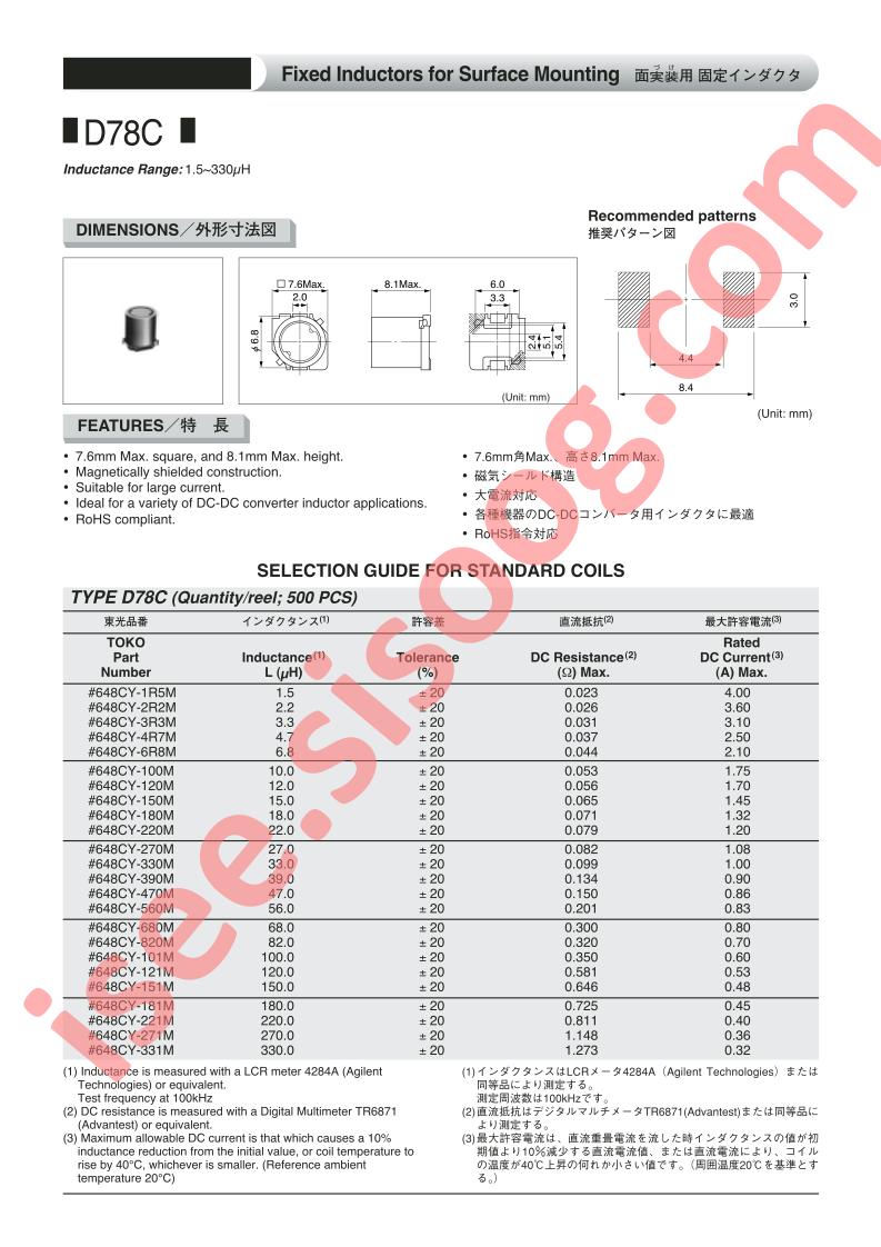 648CY-680M