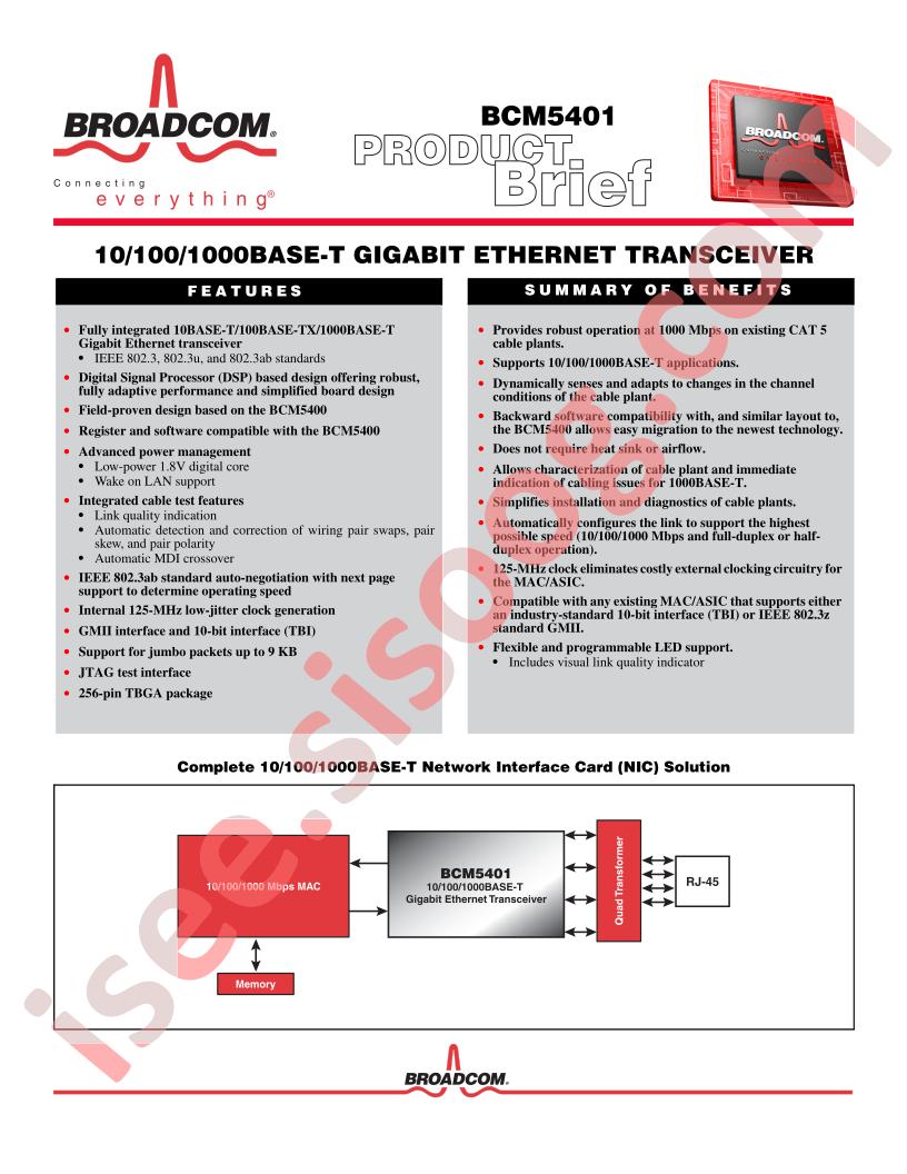 BCM5401