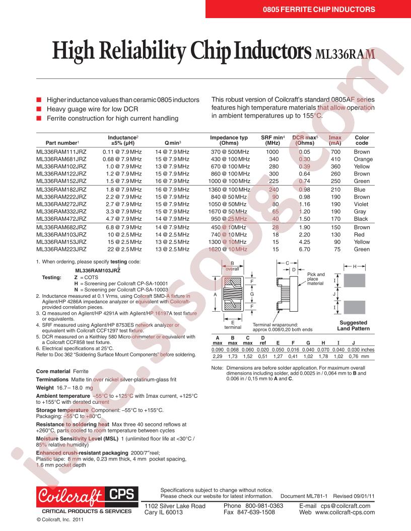 ML336RAM103JRZ