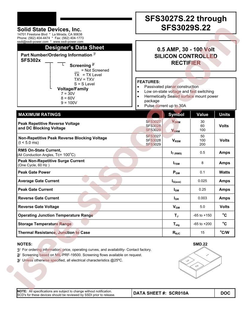 SFS3027