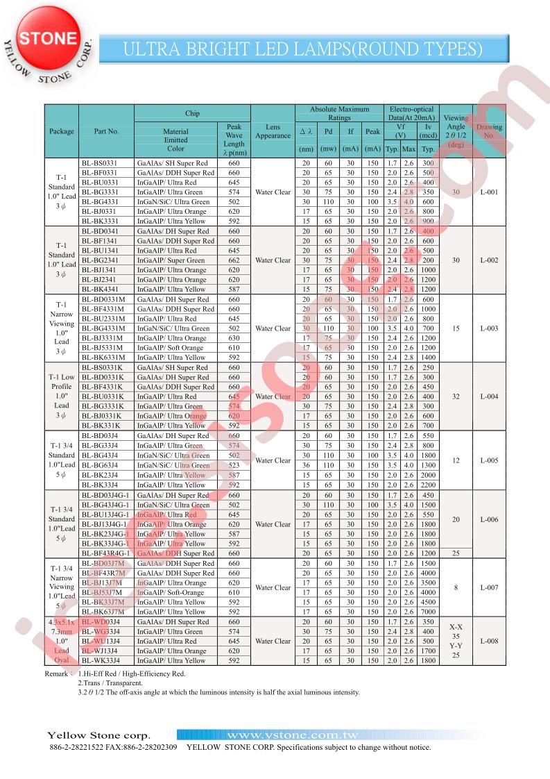 BL-BD0331M