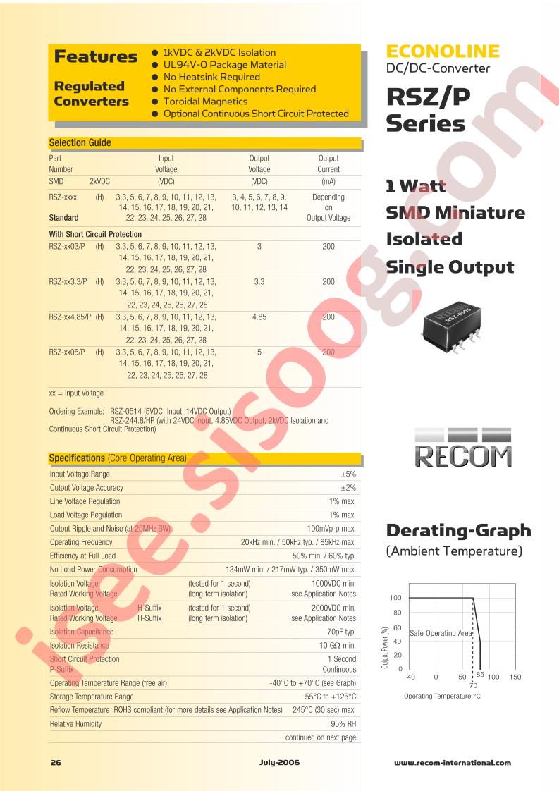 RSZ-1710HP