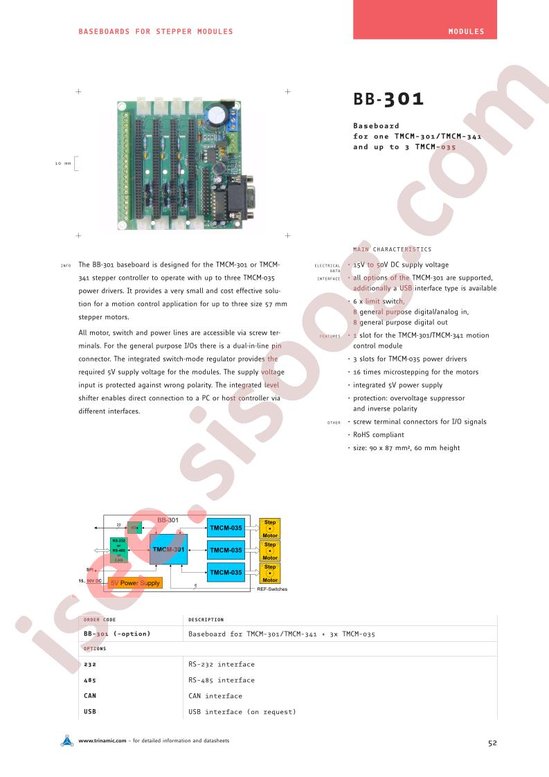 BB-301