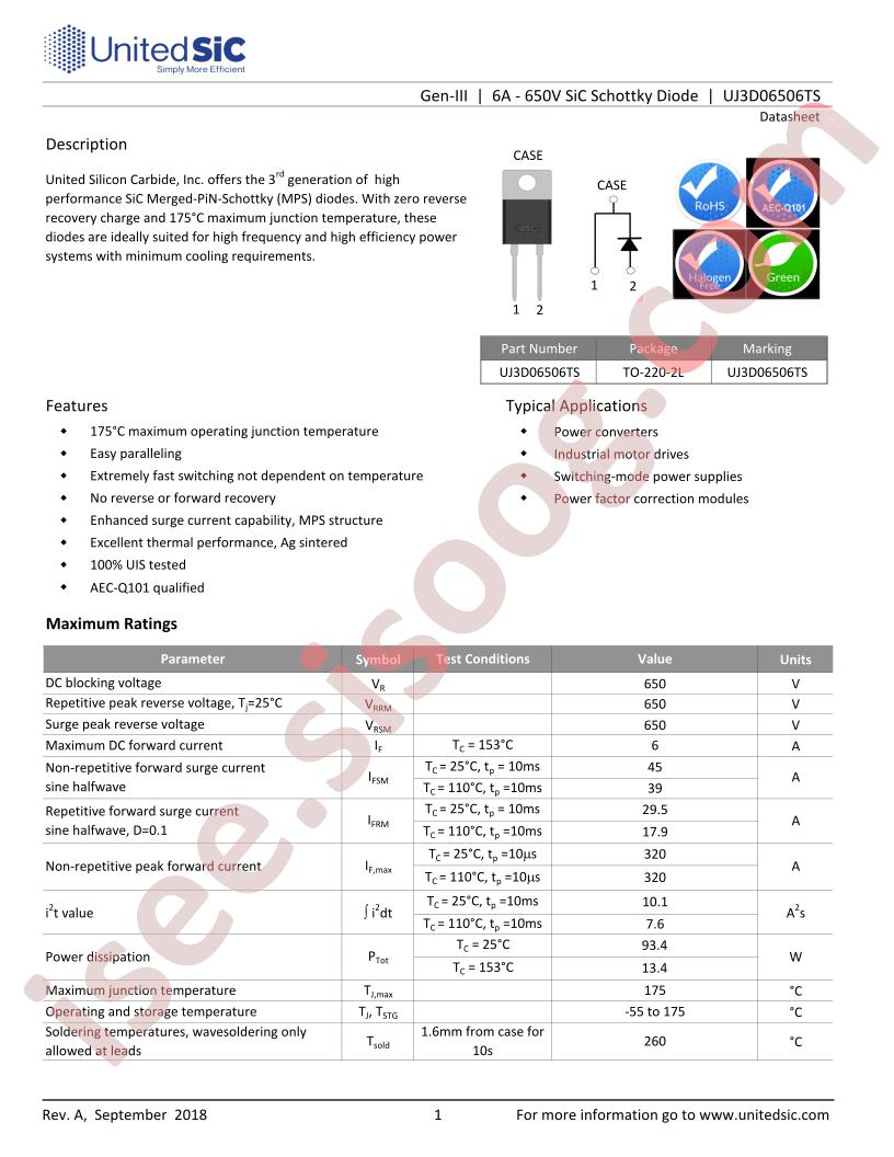 UJ3D06506TS