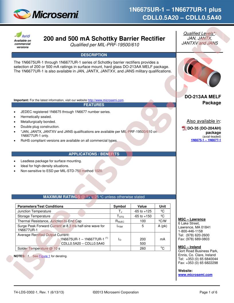 CDLL0.5A40