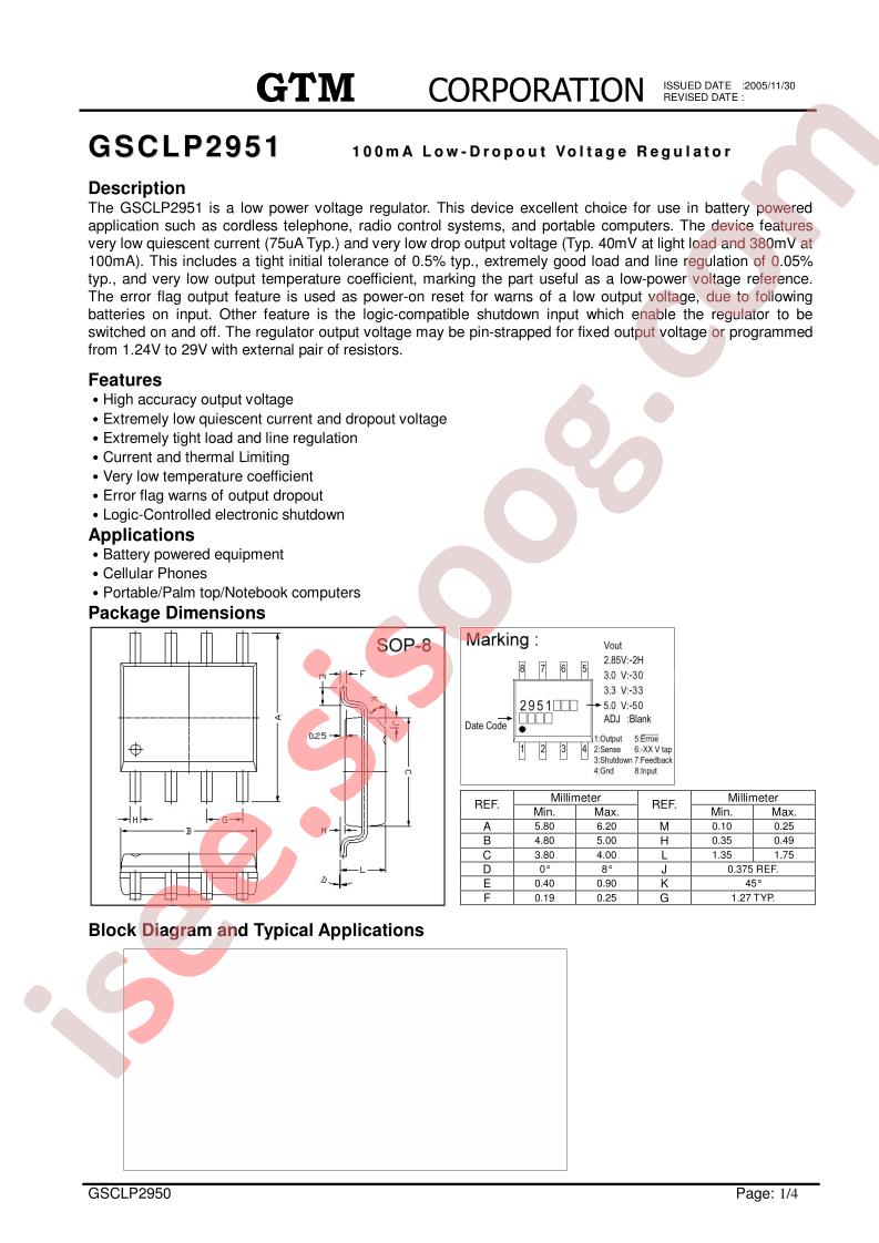 GSCLP2951