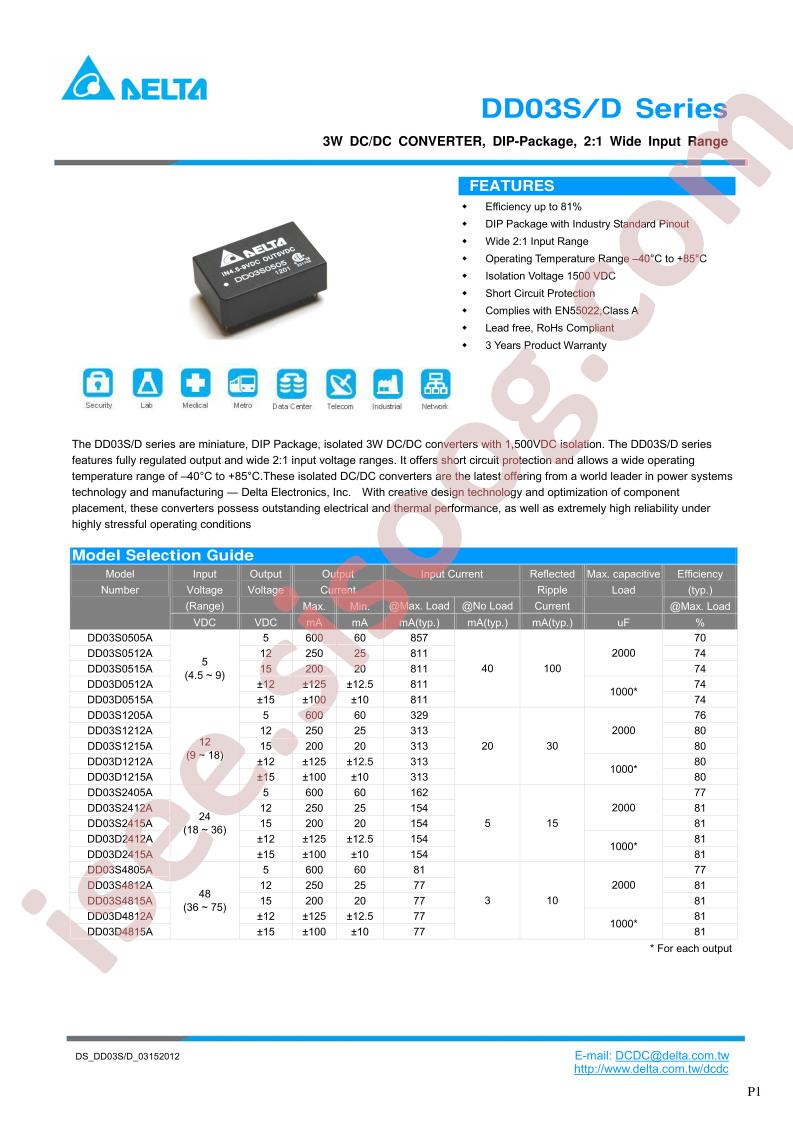 DD03S1205A