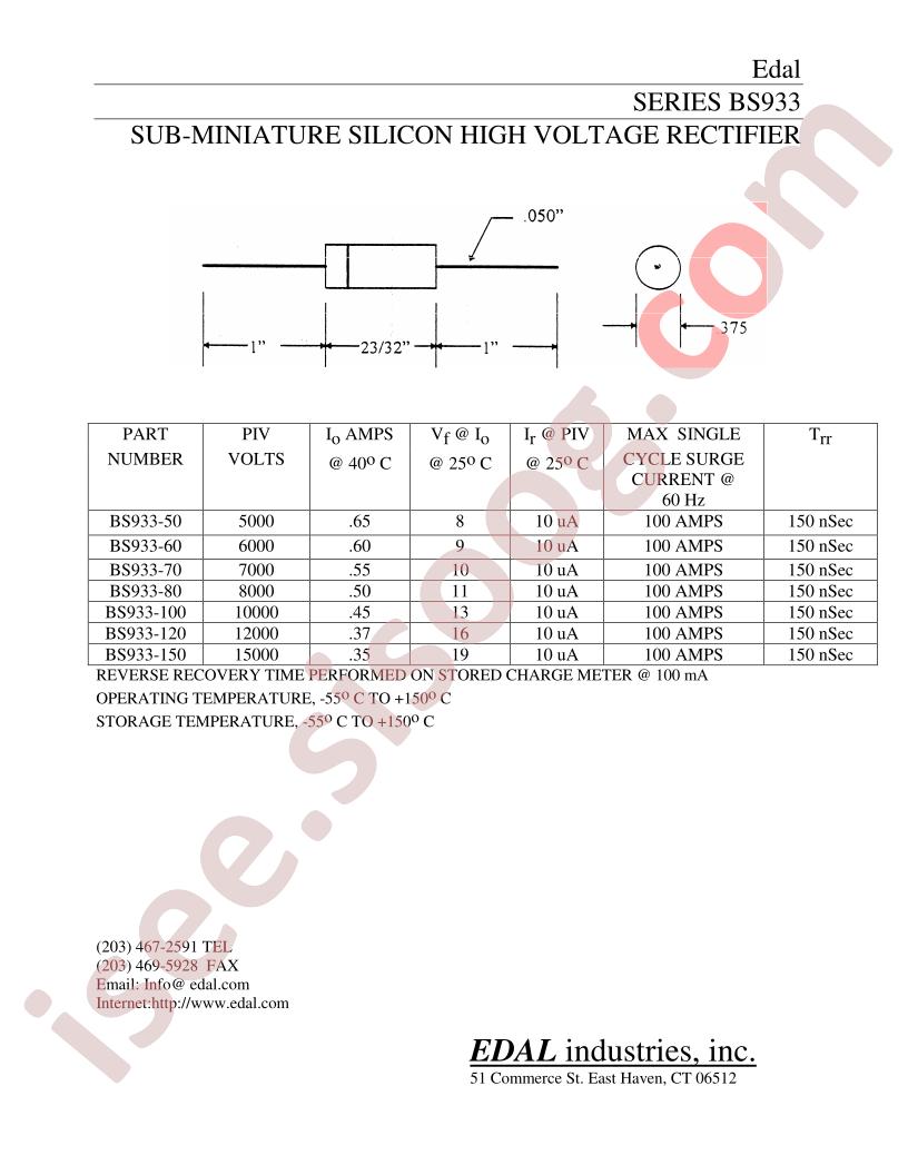 BS933-50