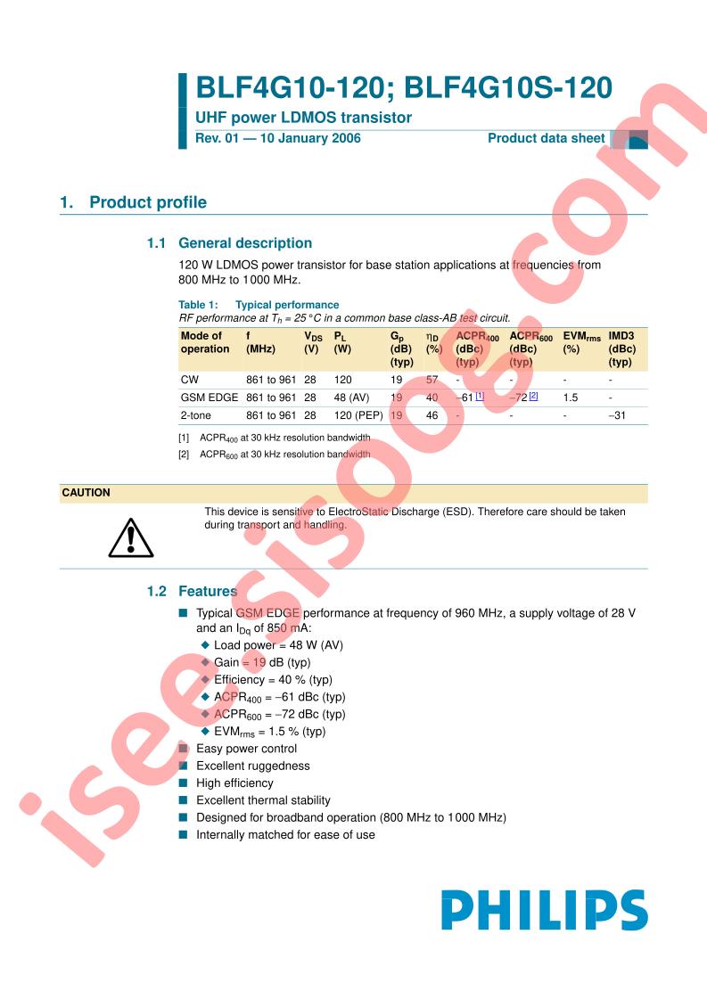 BLF4G10-120