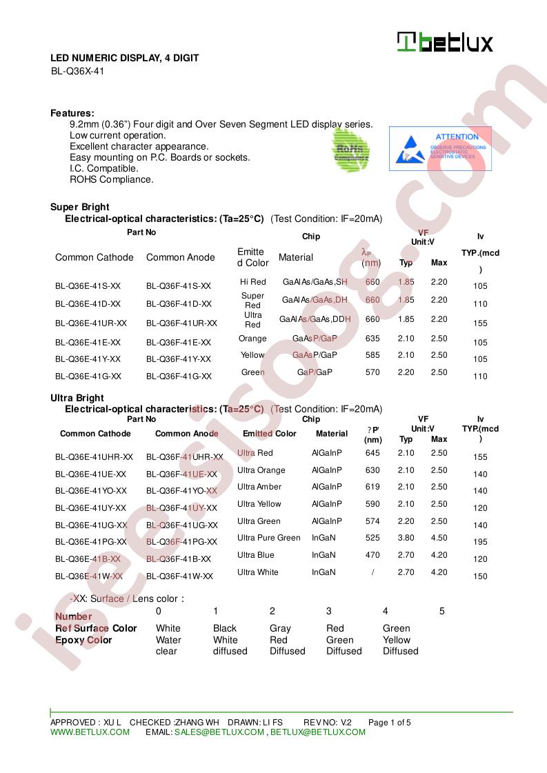 BL-Q36E-41