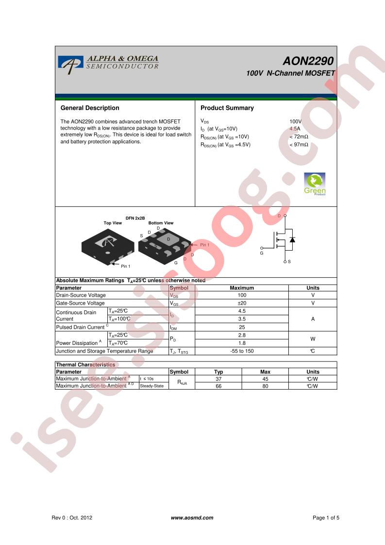 AON2290