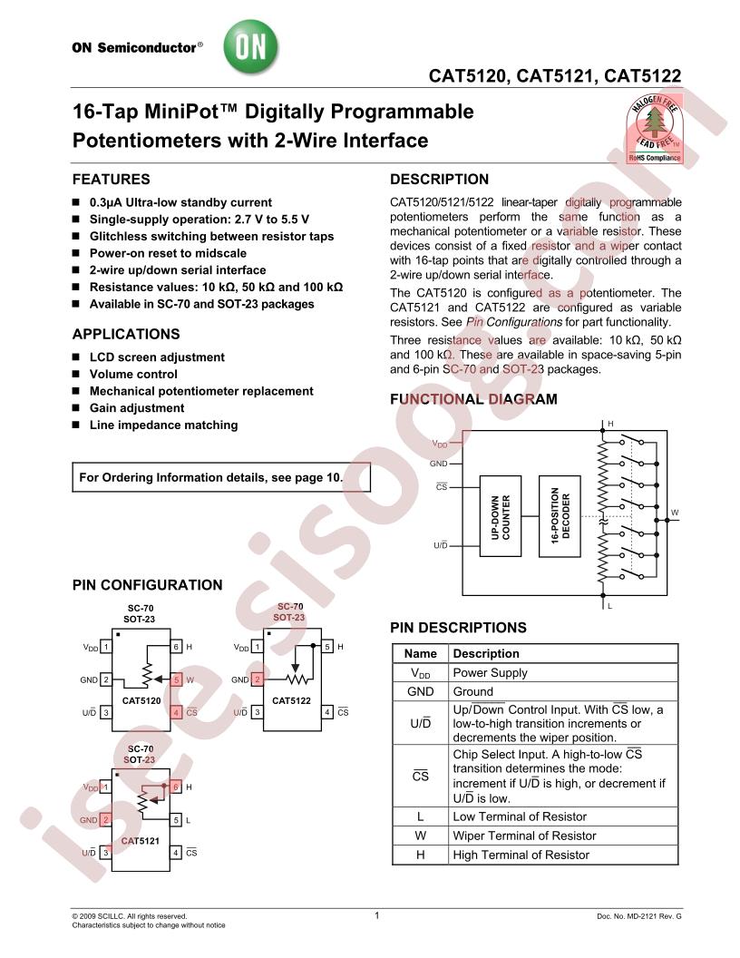 CAT5120SDI-00GT3