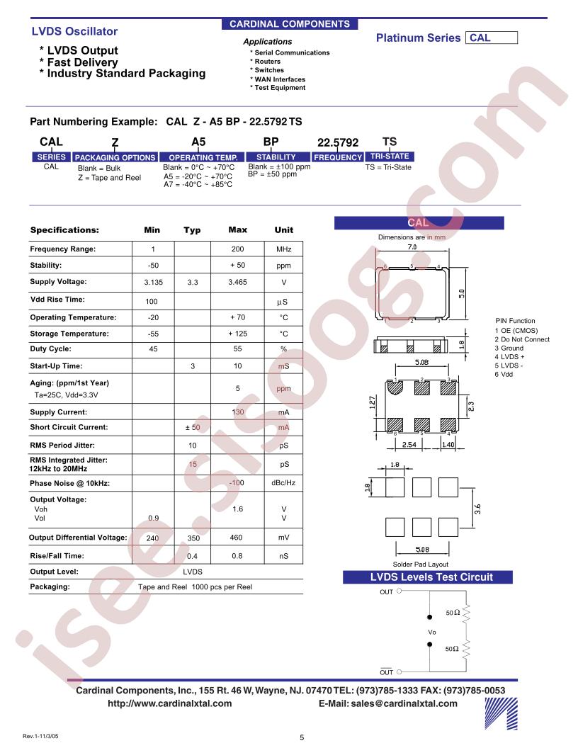 CAL-A522.5792TS