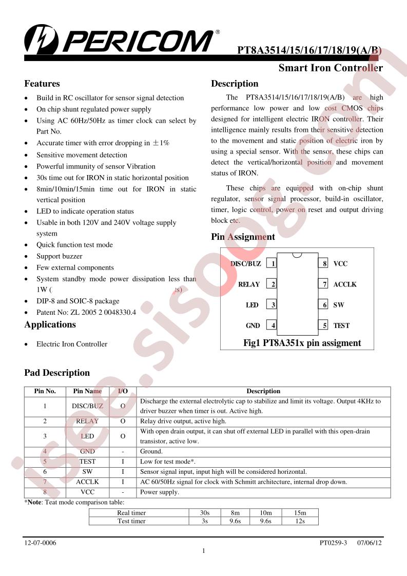 PT8A3517B