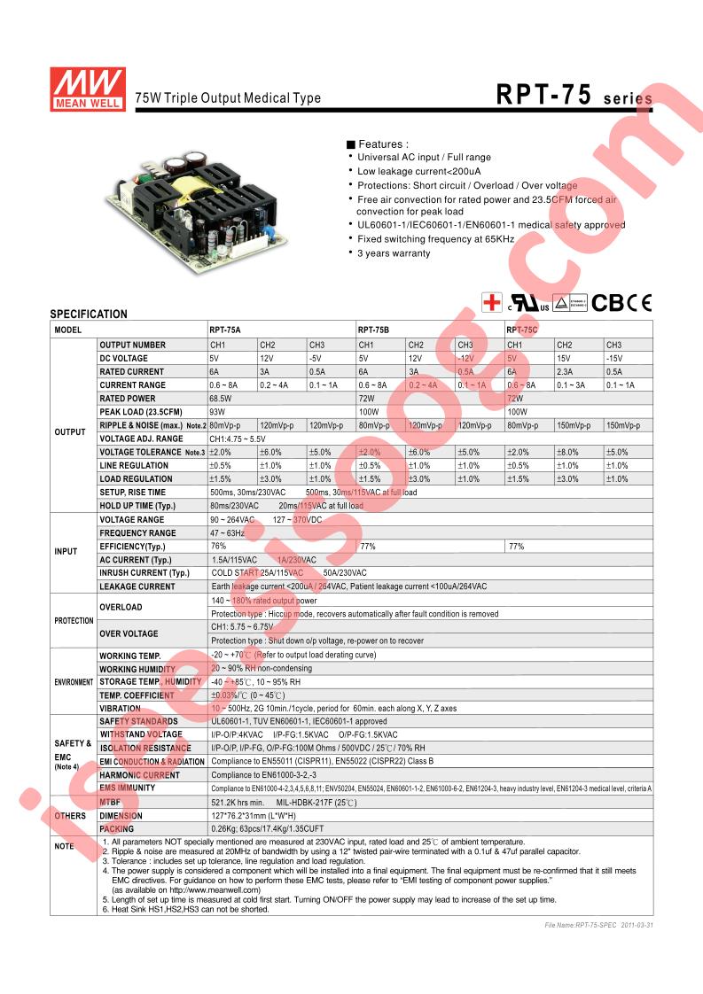 RPT-75A