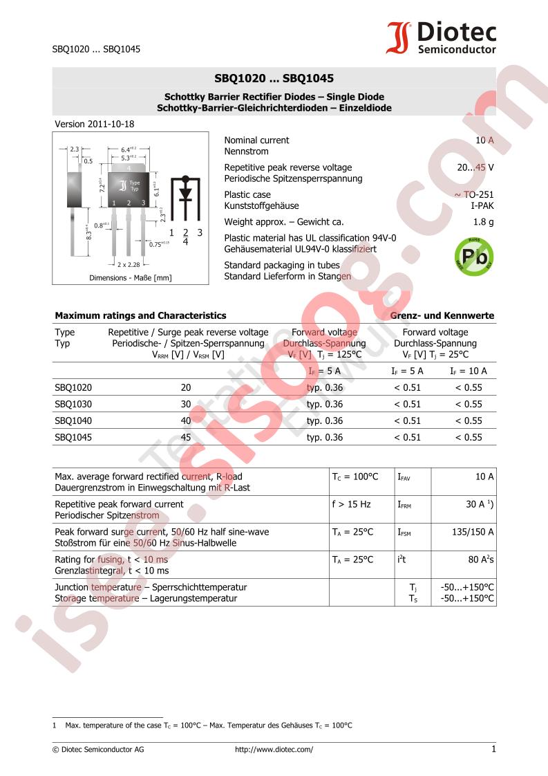 SBQ1020