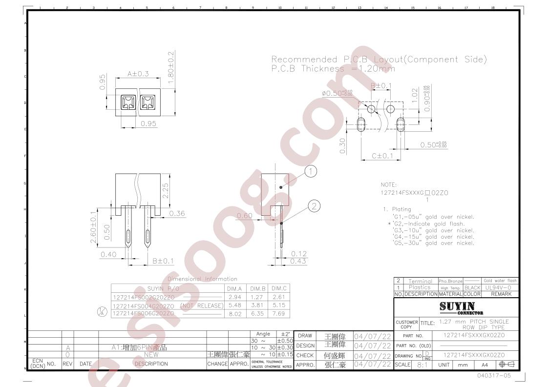 127214FS002G202ZO