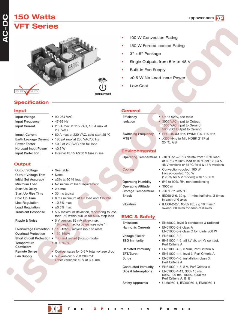 VFT150PS05