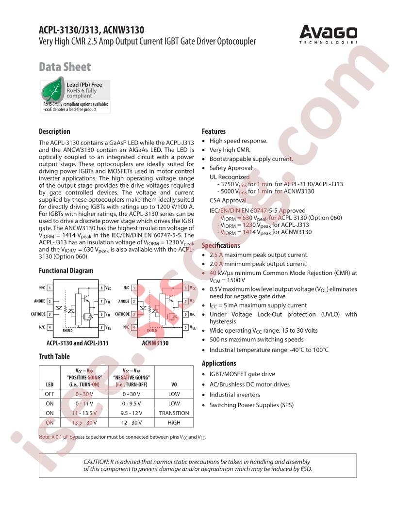 ACNW3130