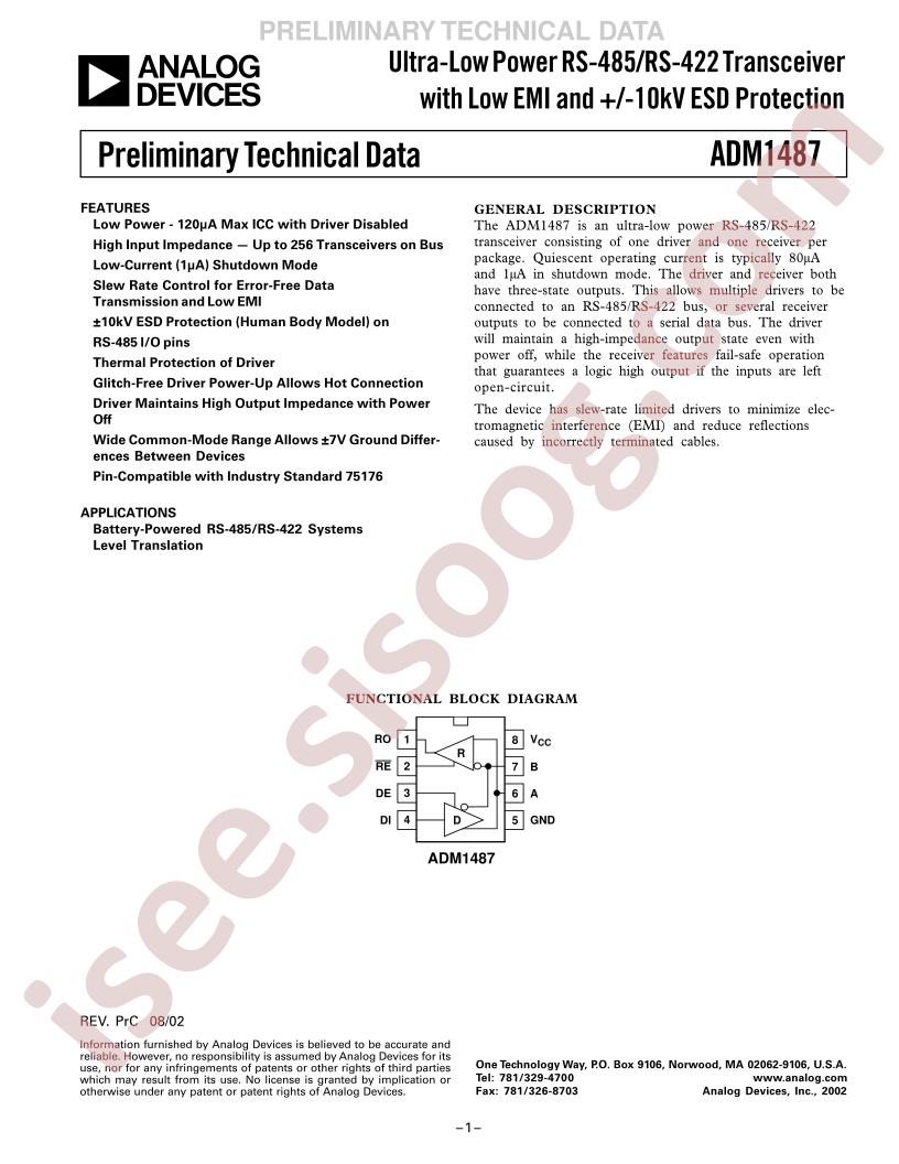 ADM1487AN