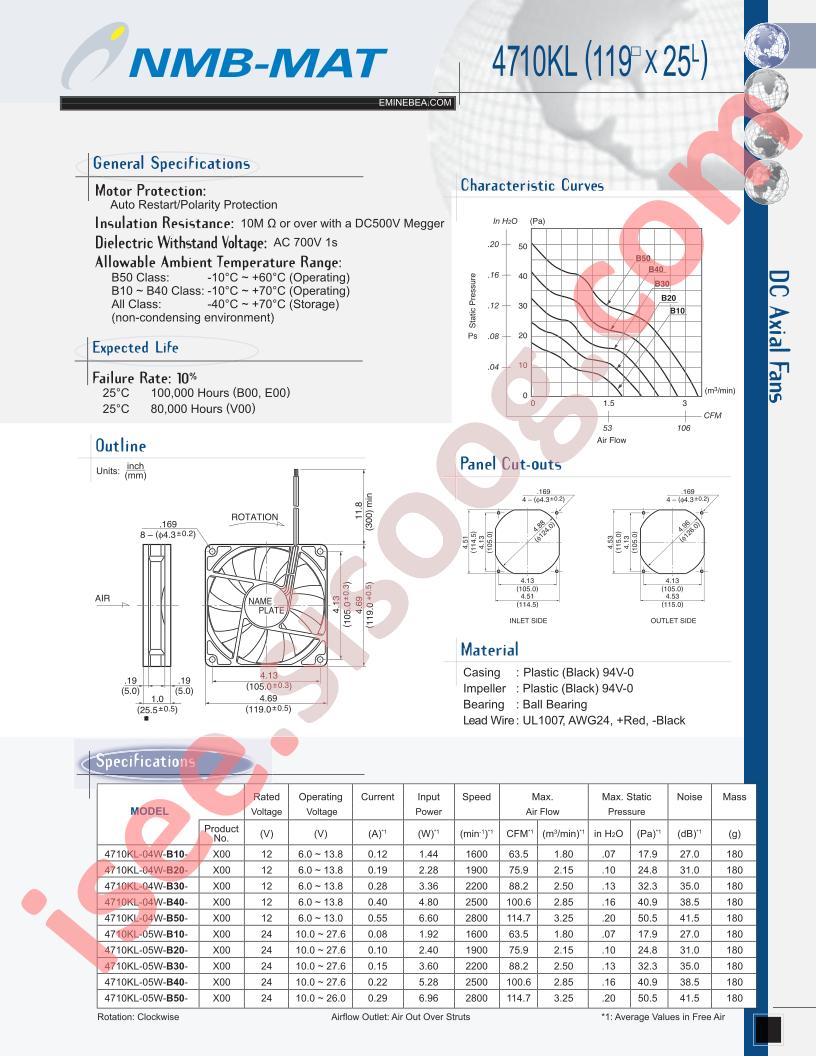 4710KL-04W-B20-E00