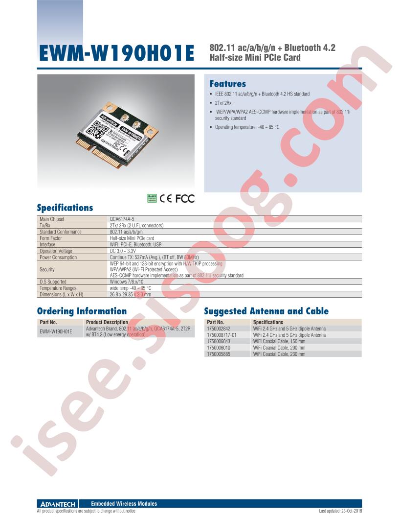 EWM-W190H01E