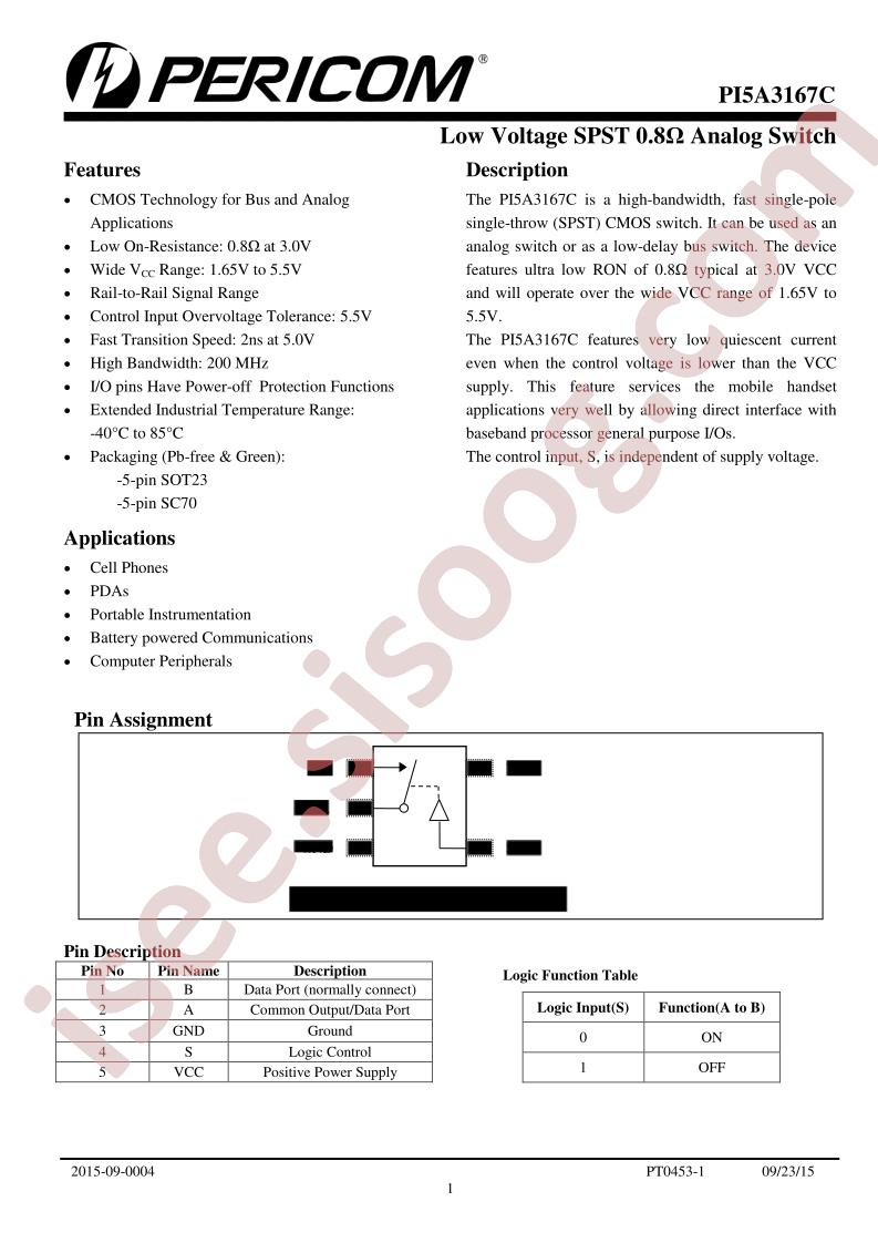 PI5A3167CTAEX