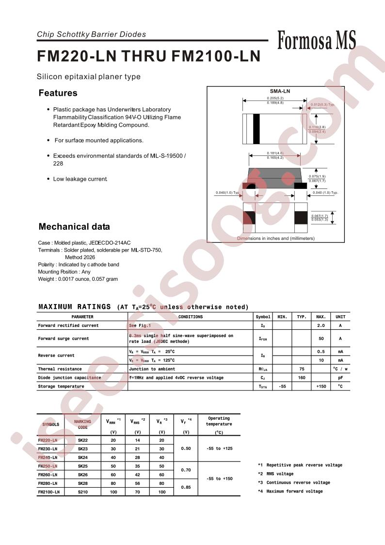 FM2100-LN