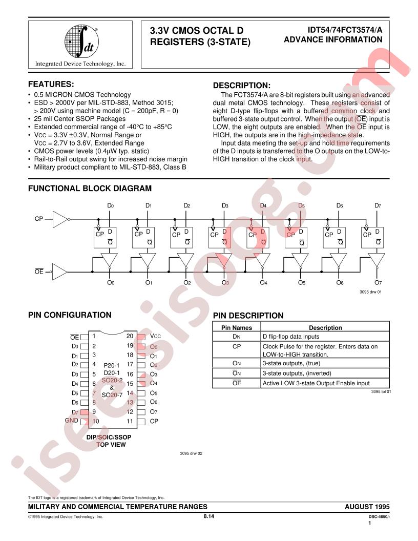 IDT74FCT3574A