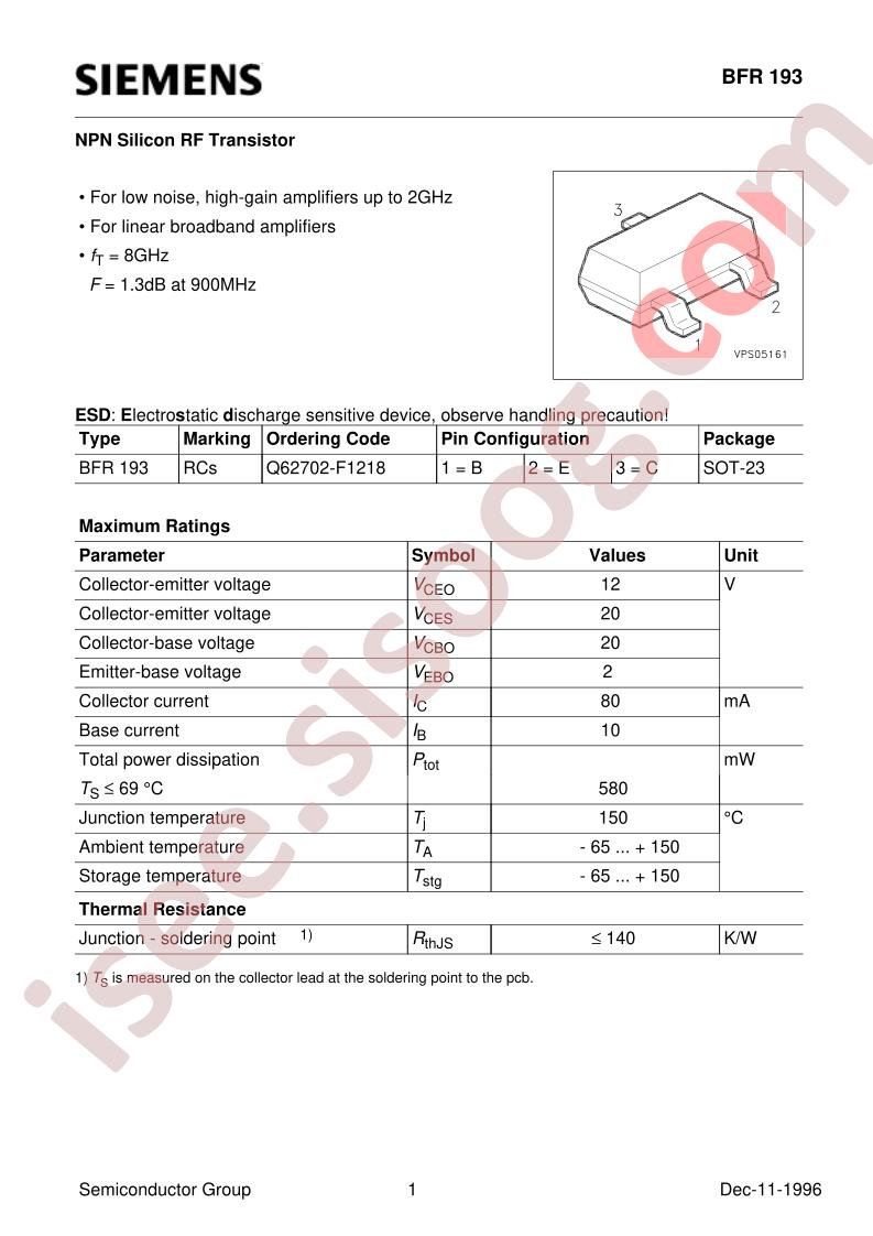 BFR193