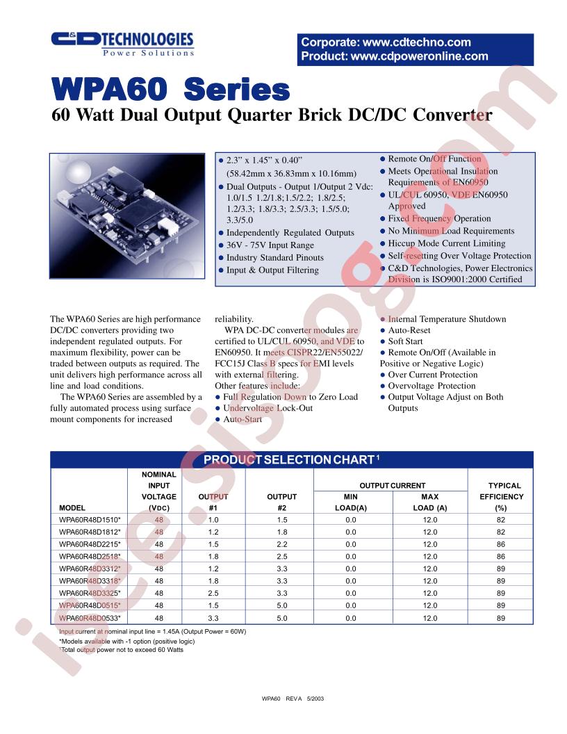 WPA60