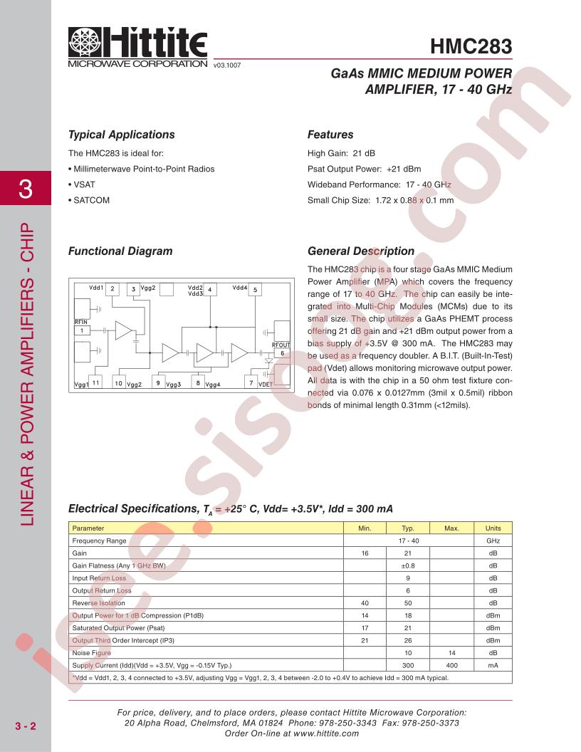 HMC283_07