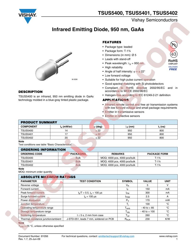 TSUS5400