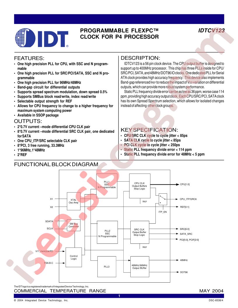 IDTCV123