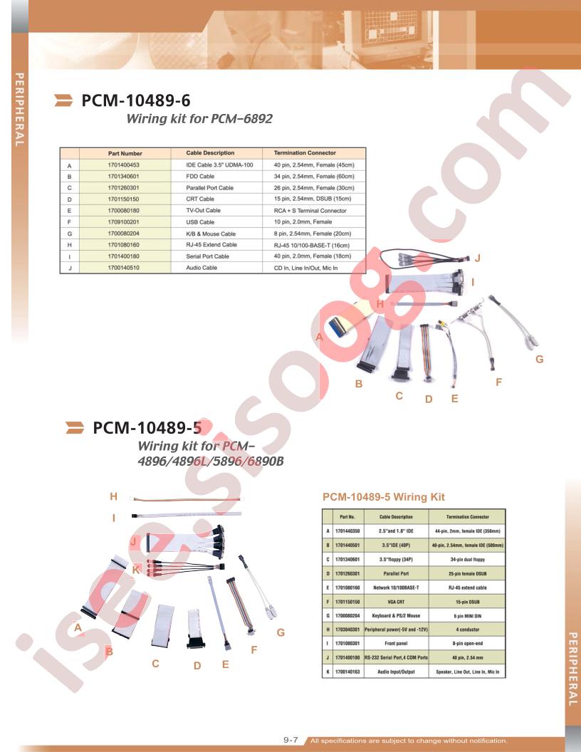PCM-10489-5