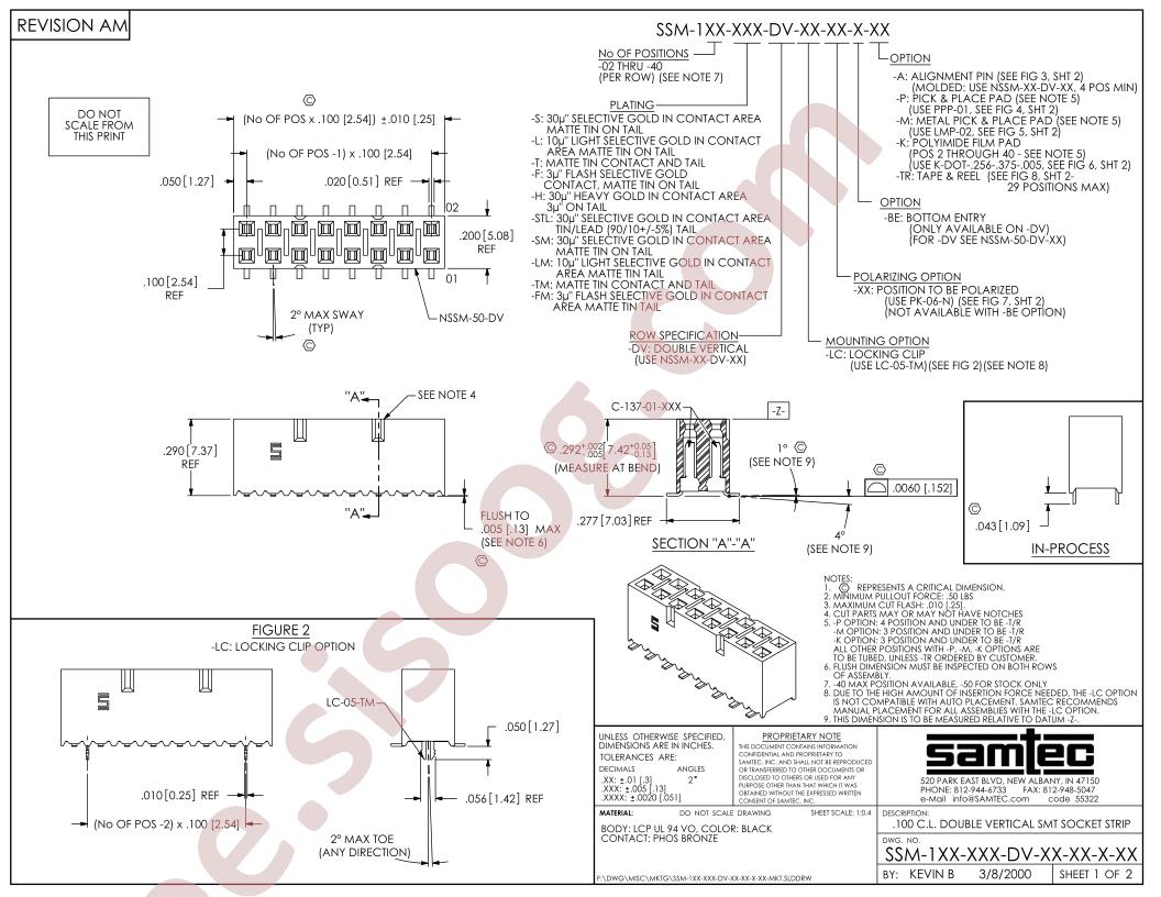 SSM-125-S-DV