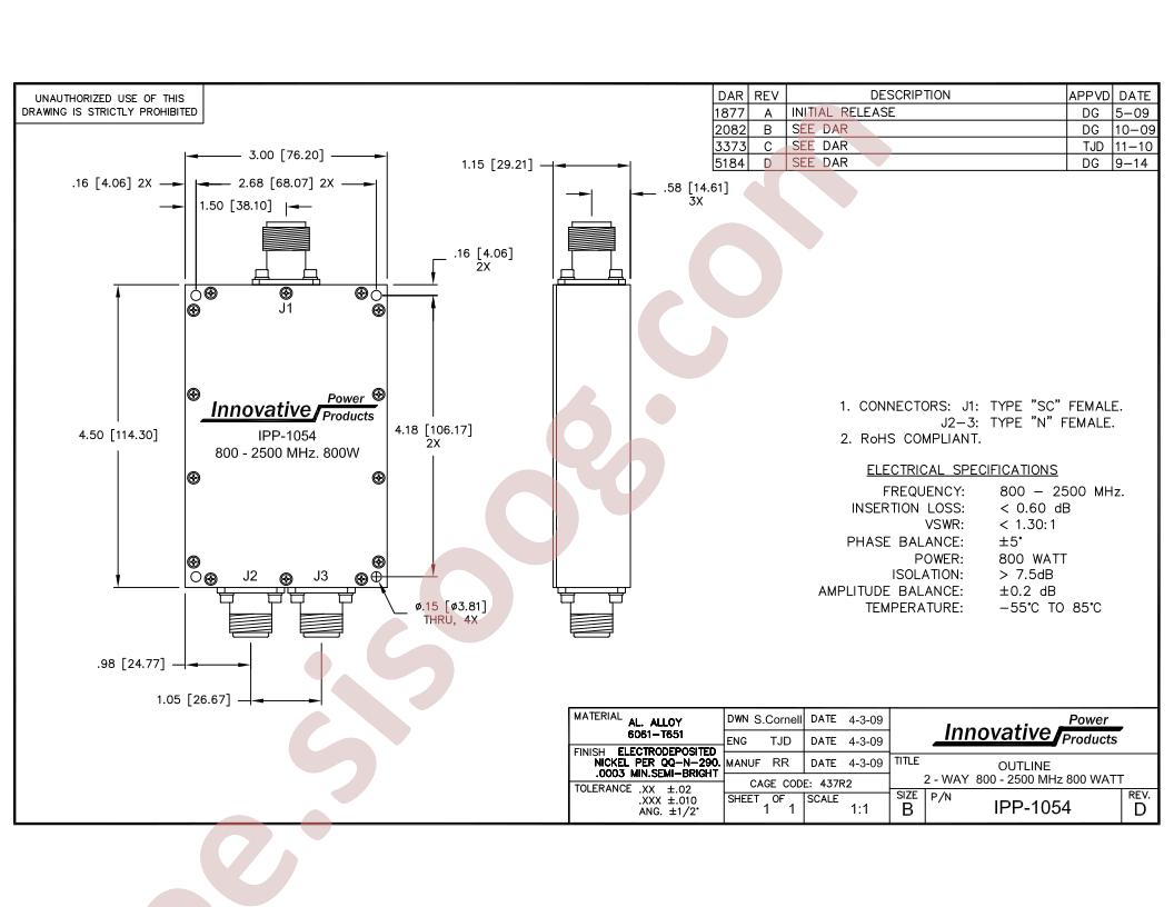 IPP-1054