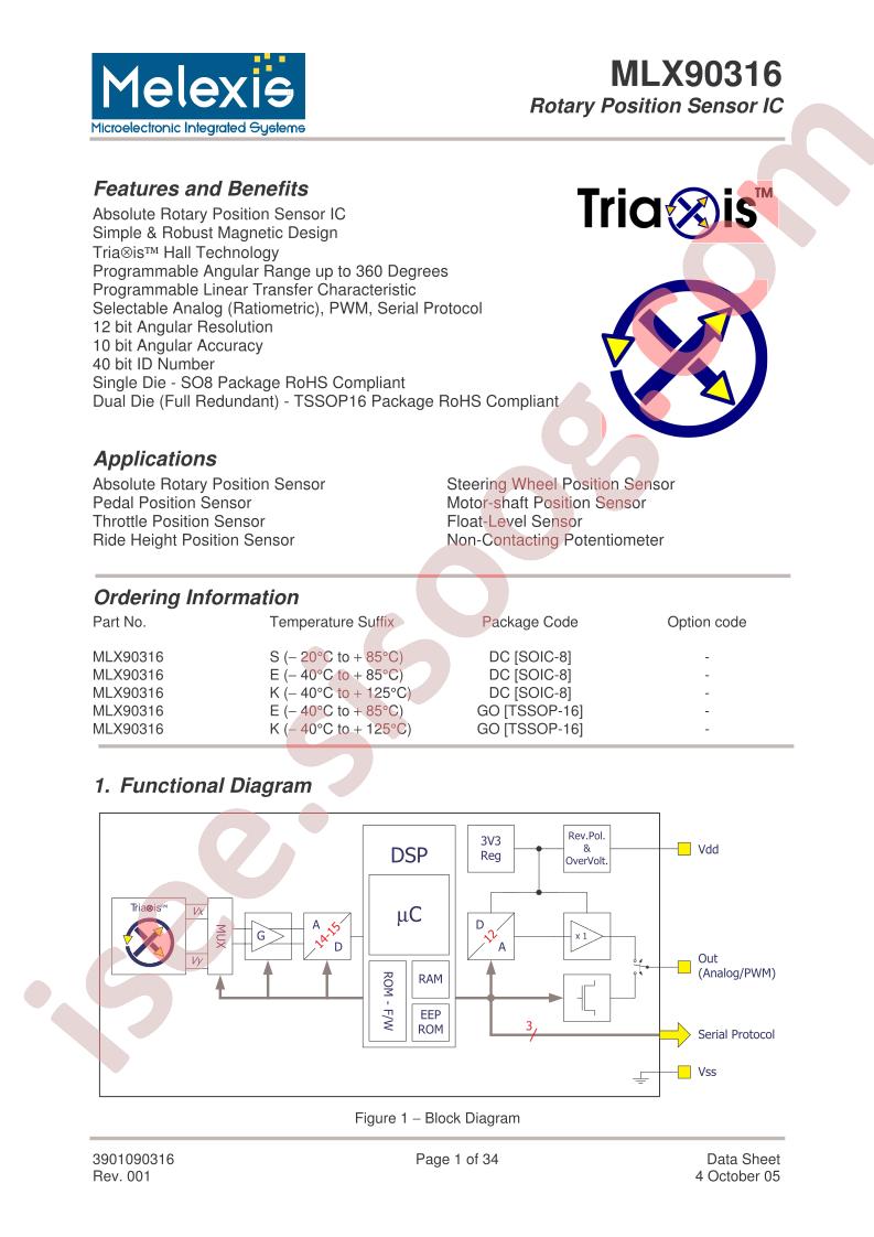 MLX90316KDC