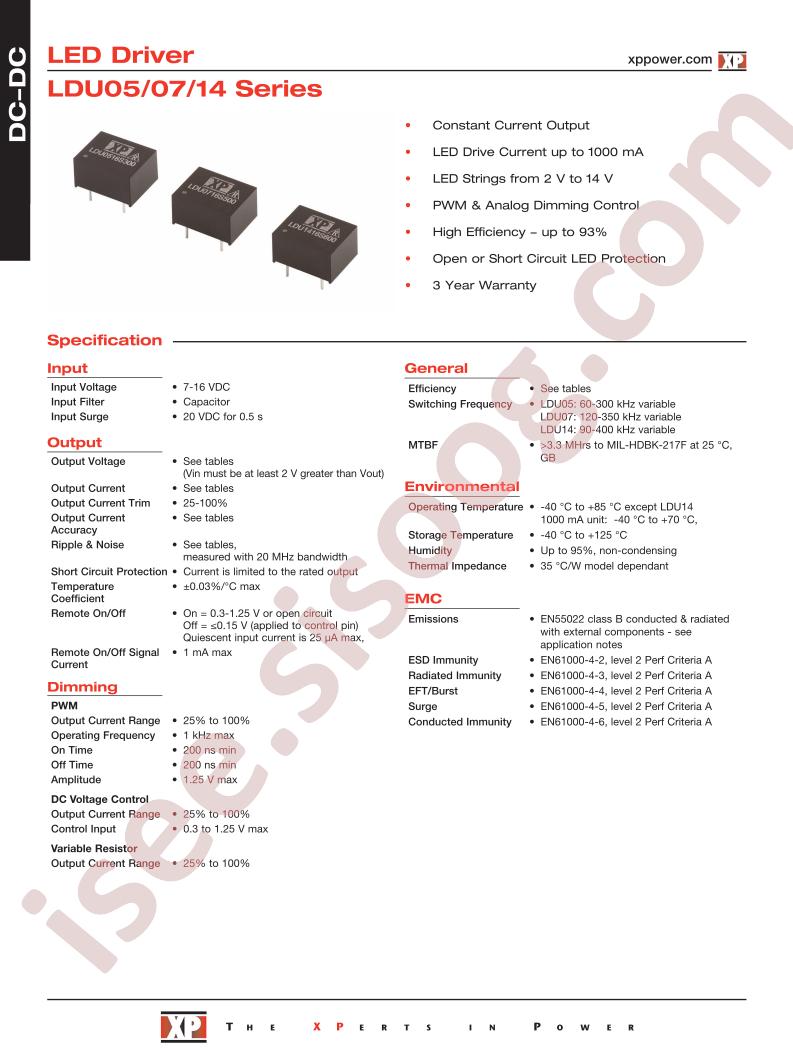 LDU0516S300