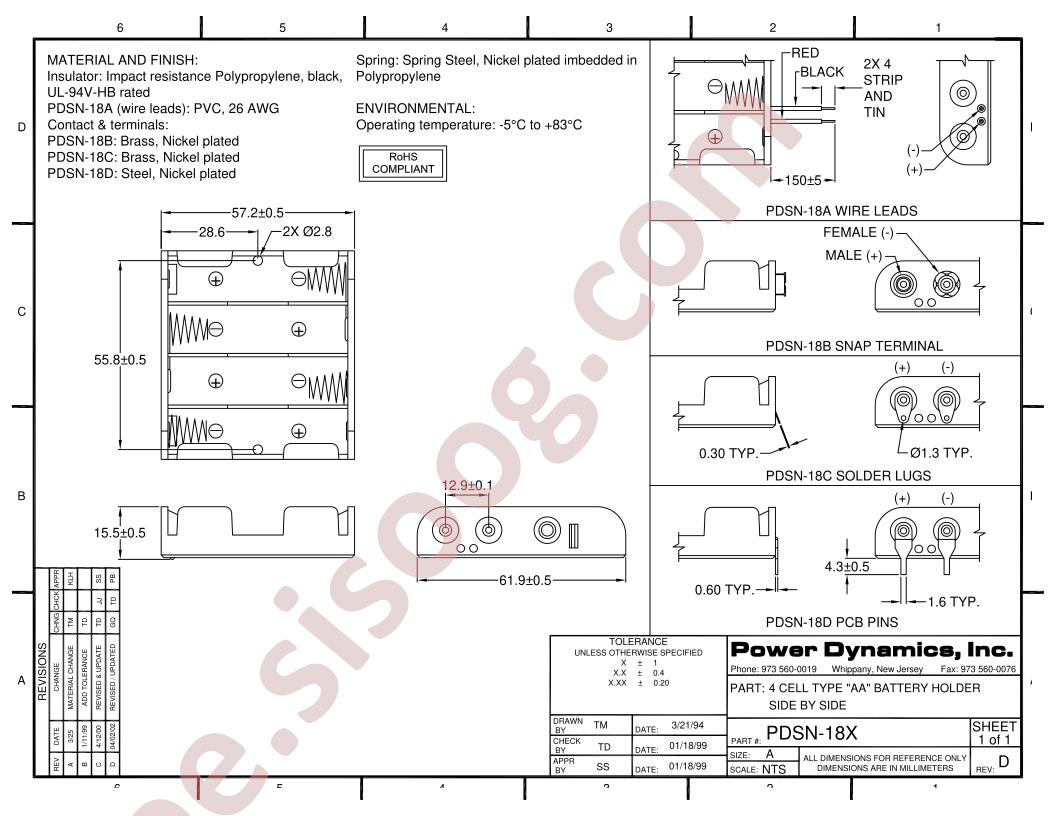 PDSN-18A