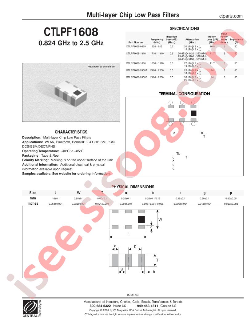 CTLPF1608-2450A